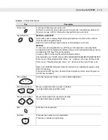 Предварительный просмотр 57 страницы Motorola MC9090G - RFID - Win Mobile 5.0 624 MHz User Manual