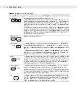 Предварительный просмотр 58 страницы Motorola MC9090G - RFID - Win Mobile 5.0 624 MHz User Manual