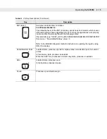 Preview for 59 page of Motorola MC9090G - RFID - Win Mobile 5.0 624 MHz User Manual