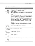 Предварительный просмотр 61 страницы Motorola MC9090G - RFID - Win Mobile 5.0 624 MHz User Manual