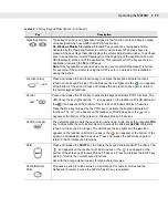 Preview for 73 page of Motorola MC9090G - RFID - Win Mobile 5.0 624 MHz User Manual