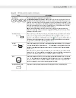 Предварительный просмотр 81 страницы Motorola MC9090G - RFID - Win Mobile 5.0 624 MHz User Manual