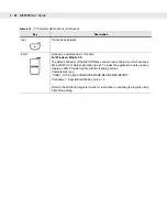 Preview for 90 page of Motorola MC9090G - RFID - Win Mobile 5.0 624 MHz User Manual