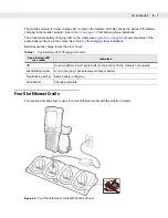 Preview for 185 page of Motorola MC9090G - RFID - Win Mobile 5.0 624 MHz User Manual