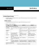 Предварительный просмотр 215 страницы Motorola MC9090G - RFID - Win Mobile 5.0 624 MHz User Manual