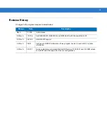 Preview for 5 page of Motorola MC909X Integrator Manual