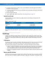 Preview for 204 page of Motorola MC909X Integrator Manual