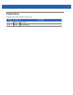 Preview for 5 page of Motorola MC919Z Integrator Manual Supplement