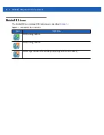 Preview for 24 page of Motorola MC919Z Integrator Manual Supplement