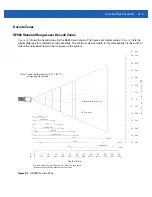 Preview for 77 page of Motorola MC919Z Integrator Manual Supplement