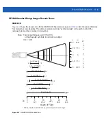 Preview for 81 page of Motorola MC919Z Integrator Manual Supplement