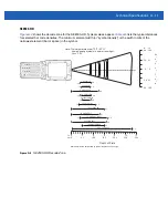 Preview for 83 page of Motorola MC919Z Integrator Manual Supplement