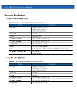 Preview for 86 page of Motorola MC919Z Integrator Manual Supplement