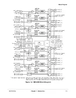 Preview for 23 page of Motorola MC92603 Reference Manual