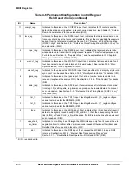 Preview for 74 page of Motorola MC92603 Reference Manual