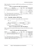 Preview for 95 page of Motorola MC92603 Reference Manual