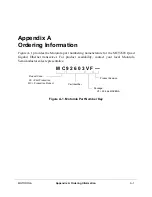 Preview for 115 page of Motorola MC92603 Reference Manual