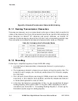 Preview for 118 page of Motorola MC92603 Reference Manual