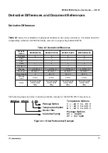 Предварительный просмотр 15 страницы Motorola MC9S12A256 User Manual