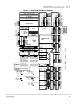 Предварительный просмотр 23 страницы Motorola MC9S12A256 User Manual