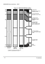 Предварительный просмотр 26 страницы Motorola MC9S12A256 User Manual