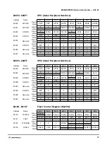 Предварительный просмотр 39 страницы Motorola MC9S12A256 User Manual