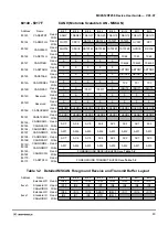 Предварительный просмотр 43 страницы Motorola MC9S12A256 User Manual