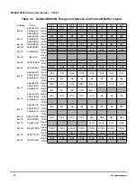 Предварительный просмотр 44 страницы Motorola MC9S12A256 User Manual