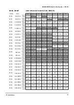 Предварительный просмотр 45 страницы Motorola MC9S12A256 User Manual