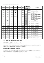 Предварительный просмотр 56 страницы Motorola MC9S12A256 User Manual