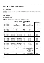 Предварительный просмотр 75 страницы Motorola MC9S12A256 User Manual