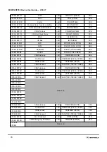 Предварительный просмотр 76 страницы Motorola MC9S12A256 User Manual