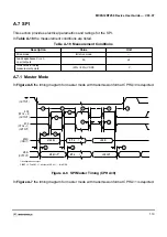 Предварительный просмотр 119 страницы Motorola MC9S12A256 User Manual