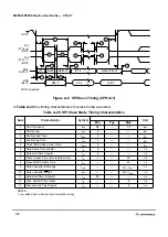 Предварительный просмотр 122 страницы Motorola MC9S12A256 User Manual