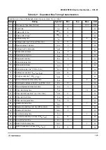 Предварительный просмотр 125 страницы Motorola MC9S12A256 User Manual