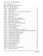 Preview for 12 page of Motorola MC9S12C Series User Manual