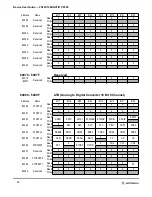 Preview for 40 page of Motorola MC9S12C Series User Manual