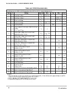 Preview for 90 page of Motorola MC9S12C Series User Manual