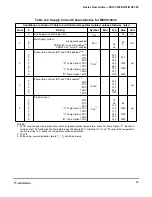 Preview for 93 page of Motorola MC9S12C Series User Manual