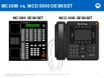 Preview for 4 page of Motorola MCD 5000 User Training