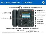 Preview for 5 page of Motorola MCD 5000 User Training