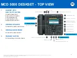 Preview for 6 page of Motorola MCD 5000 User Training