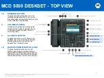 Preview for 7 page of Motorola MCD 5000 User Training