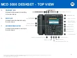 Preview for 8 page of Motorola MCD 5000 User Training