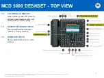 Preview for 9 page of Motorola MCD 5000 User Training