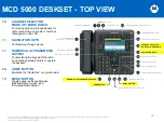 Preview for 10 page of Motorola MCD 5000 User Training