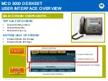 Preview for 22 page of Motorola MCD 5000 User Training