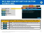 Preview for 34 page of Motorola MCD 5000 User Training