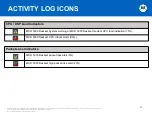 Preview for 45 page of Motorola MCD 5000 User Training