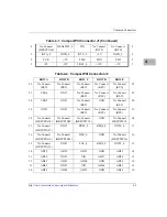 Preview for 75 page of Motorola MCP750HA Series Installation And Use Manual